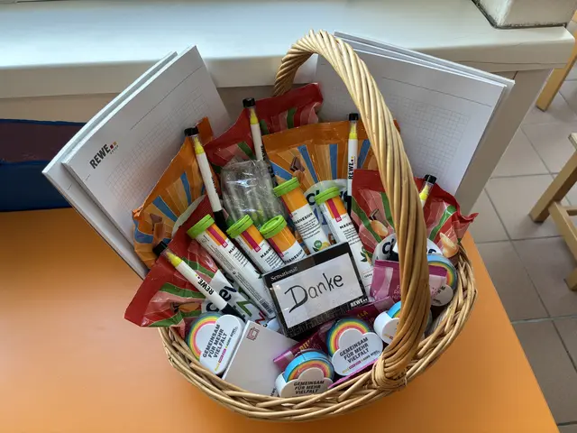 "Danke!" steht auf diesem Korb voller Geschenke. | Foto: Mathias Kautzky/MeinBezirk
