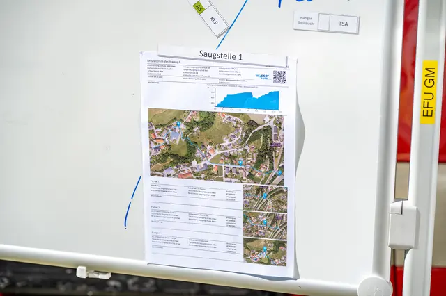 Foto: Fotokerschi