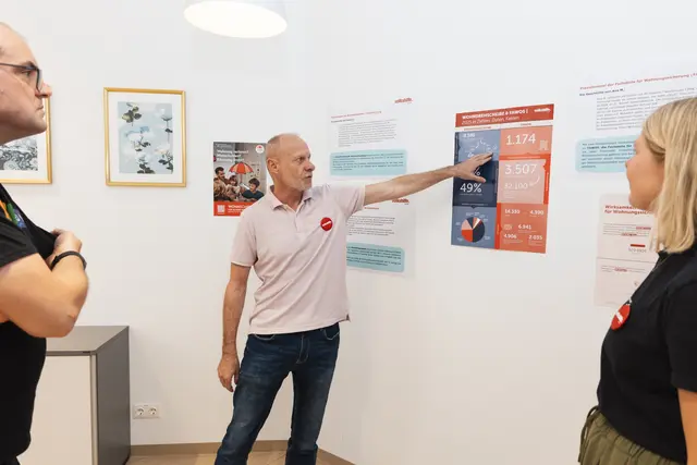 Foto: Volkshilfe Wien/John Fücükcay