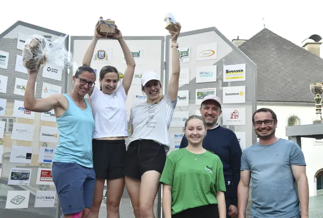 Foto: Ganglberger Sophie und Theresa