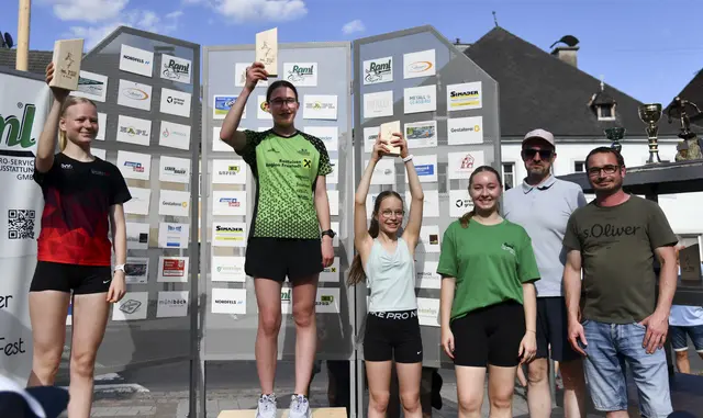 Foto: Ganglberger Sophie und Theresa