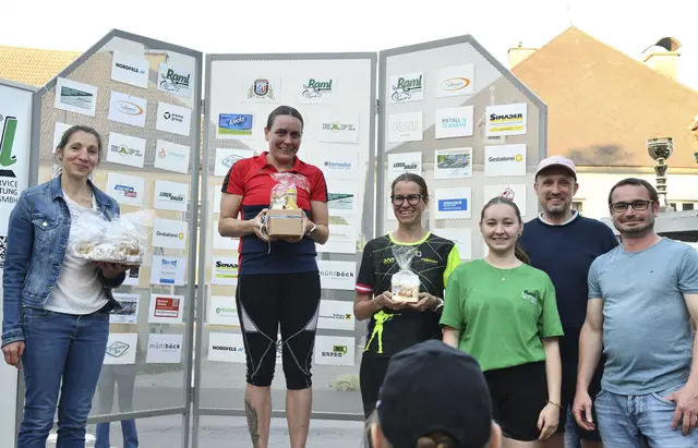 Foto: Ganglberger Sophie und Theresa
