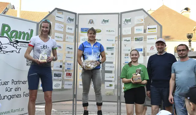 Foto: Ganglberger Sophie und Theresa