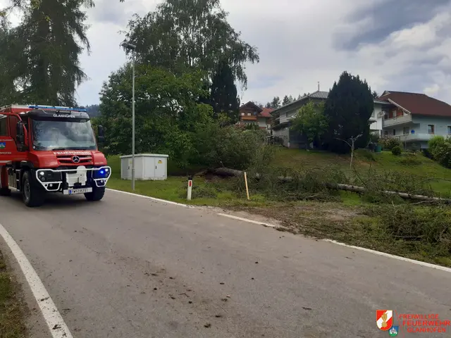 Foto: Freiwillige Feuerwehr Glanhofen