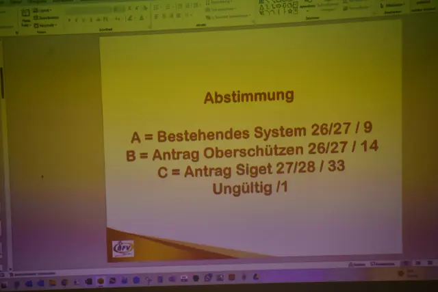 Foto: MeinBezirk/Michael Strini