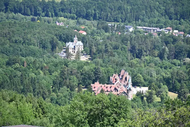 Die Schlösser der Habsburger und Rothschild  schön nebeneinander