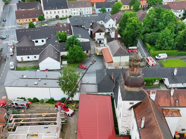 Der Einsatzort am Schloss Dobersberg | Foto: FF Waidhofen/Thaya