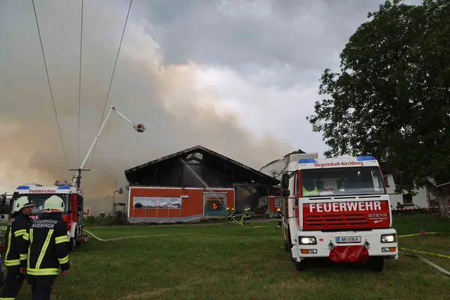 Foto: Daniel Scharinger