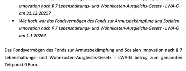 Die Förderrichtlinie ist erst nach der Anfrage der Grünen in Kraft getreten. Daher war zum Zeitpunkt der Anfrage auch kein Geld im Fonds. | Foto: screenshot Parlament