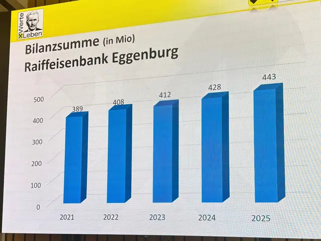 Foto: Markus Kahrer