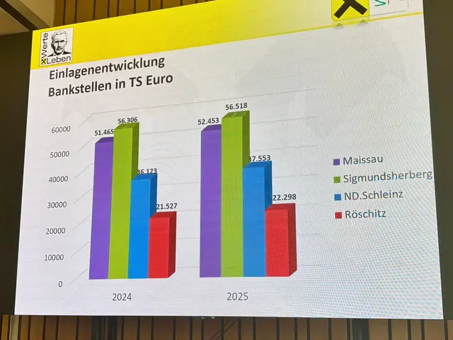 Foto: Markus Kahrer