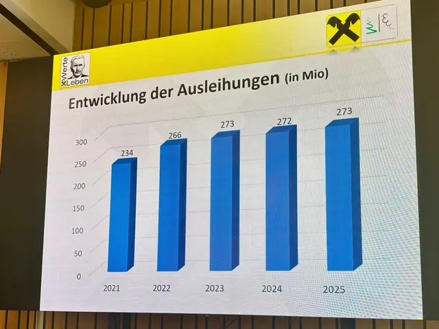 Foto: Markus Kahrer
