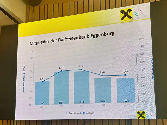 Foto: Markus Kahrer