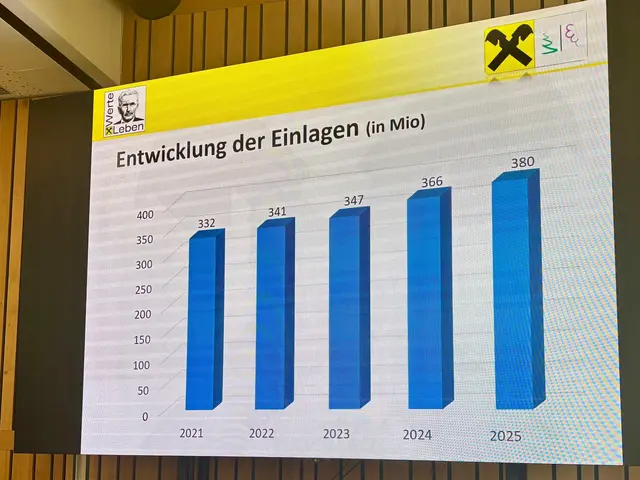 Foto: Markus Kahrer