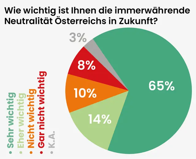 Foto: MeinBezirk/Reisner