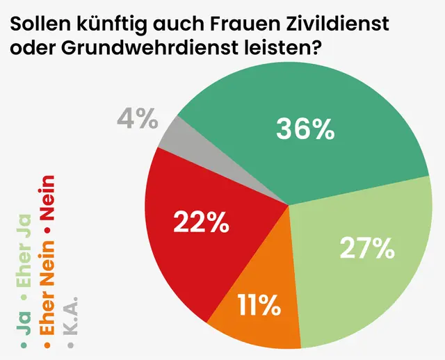 Foto: MeinBezirk/Reisner