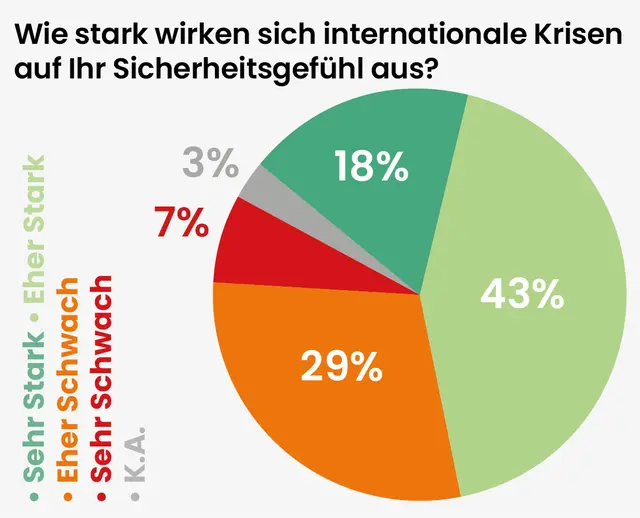Foto: MeinBezirk/Reisner