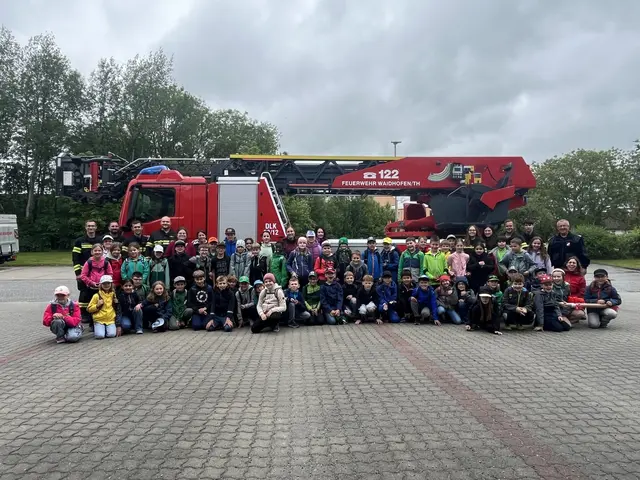 Die Schüler der 3. Klassen der Volksschule Waidhofen bei der Feuerwehr | Foto: FF Waidhofen/Thaya