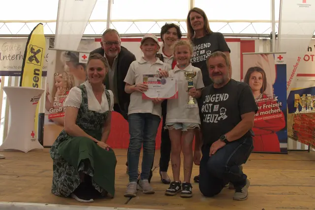 Helfi 1 - Platz 1, Großweikersdorf – RedCrossHeroes: Bundesrätin Viktoria Hutter, Gebietsdirektor Martin Fida, Helena Otto, Landesleiterin Jugendrotkreuz Maria Handl-Stelzhammer, Pauline Hohenauer, Landesjugendreferentin Jugendrotkreuz Gudrun Chwojka und RKNÖ-Präsident Hans Ebner | Foto: RK NÖ/Stefan Gahr