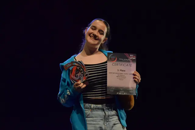 Gelungener Saisonabschluss bei den Dance Unit World Finals f