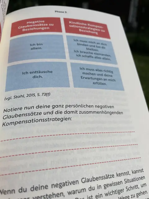 Foto: Kowald