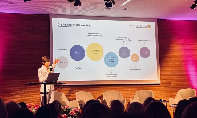 Michaela Keplinger-Mitterlehner, die stellvertretende  Generaldirektorin der Raiffeisenlandesbank OÖ, präsentiert Zahlen zur Finanzrealität der Frau. | Foto: Weymayer