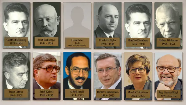 Hier die "wahren" Ortschefs von Traisen 1923- heute. | Foto: Collage/MeinBezirk