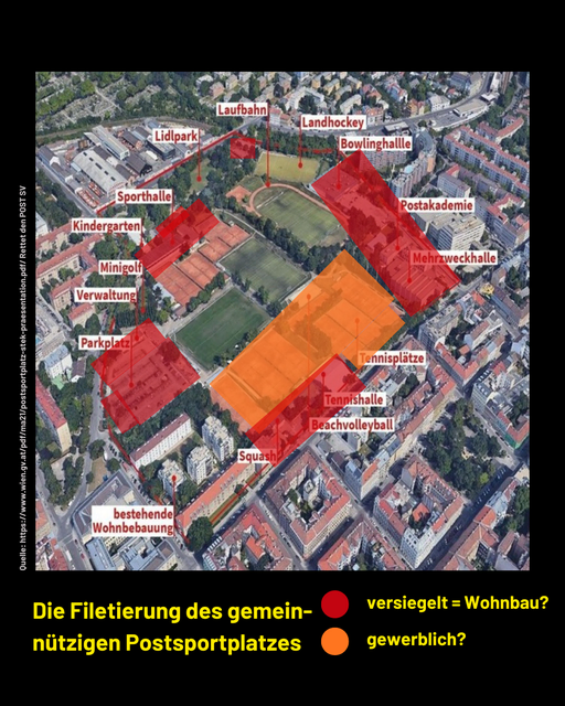 Die Visualisierung zeigt, wie die "Filetierung" des Geländes durch die Post AG laut dem Post SV gemeint ist. | Foto: Post SV/Postsportplatz
