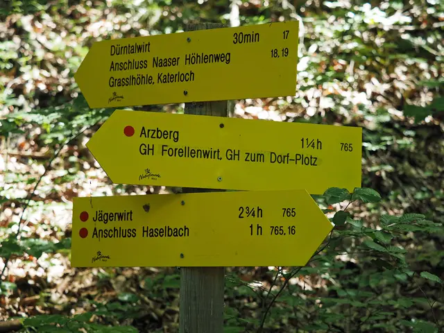 Wandertafeln, die Wanderrouten angeben