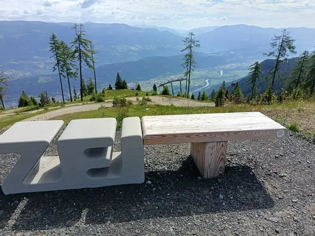 Bergbahnen Goldeck | Foto: Holzfeind