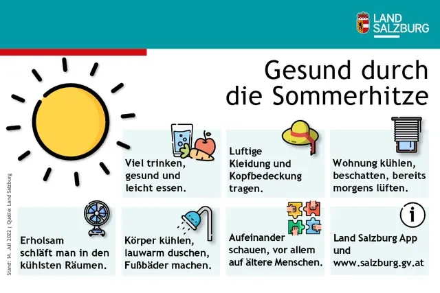 Die Gesundheitstipps für die heißen Sommertage vom Land Salzburg. 
 | Foto: Land Salzburg/Grafik