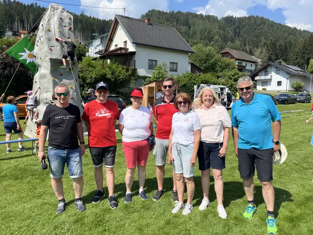 Foto: Wolfgang Raninger