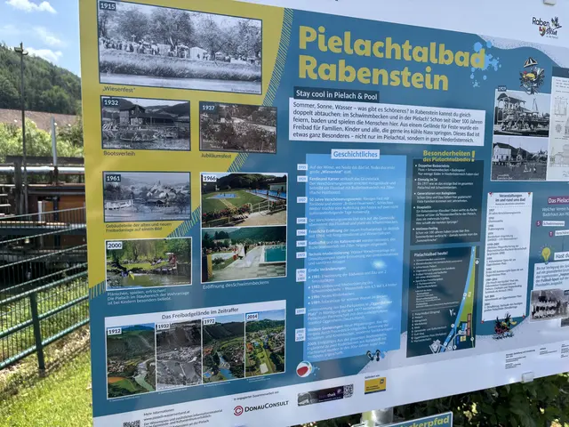 Foto: Martina Schweller