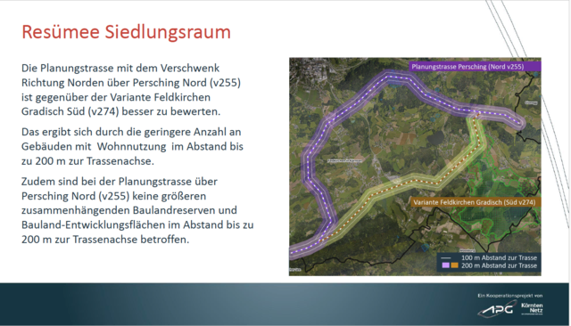 Im Rahmen der Veranstaltung wurde die 380-kV-Trassenführung für das Gemeindegebiet von Feldkirchen präsentiert: die Lila-Variante. | Foto: meinbezirk.at