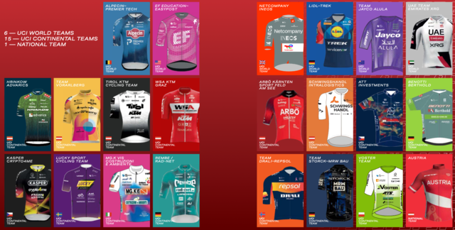Insgesamt nehmen 132 Fahrer aus 22 Teams teil – zwei Mannschaften mehr als im Vorjahr. | Foto: Tour of Austria