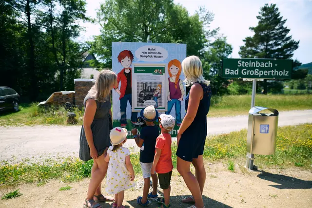 Kinder-Schautafeln | Foto: NOEVOG_Wegerbauer