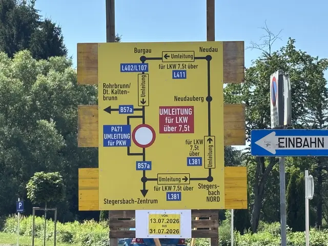 Die Sanierung des Straßenstücks ist notwendig. Betroffen ist vor allem der Durchzugsverkehr zwischen Stegersbach und Burgau. | Foto: Martin Wurglits