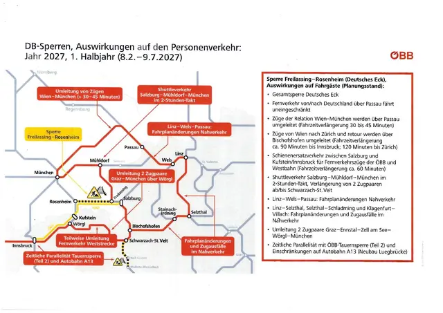 Auswirkungen der Bauarbeiten, 1. Halbjahr 2027 | Foto: ÖBB