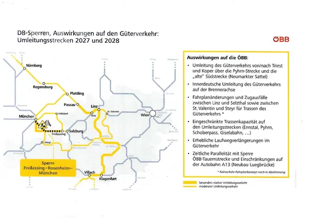 Auswirkungen Güterverkehr 2027 und 2028 | Foto: ÖBB