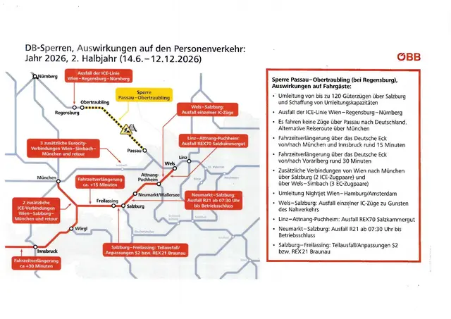 Auswirkungen der Bauarbeiten, 2. Halbjahr 2026 | Foto: ÖBB