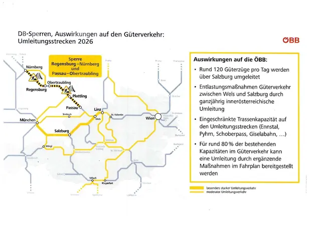 Auswirkungen auf den Güterverkehr | Foto: ÖBB