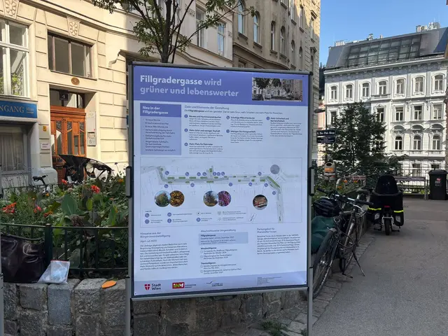 Etwas umfangreicher fallen die Maßnahmen in der Fillgradergasse aus. Dort sollen 15 neue Bäume und sieben Hochstammsträucher gepflanzt werden.  | Foto: Pia Rotter/MeinBezirk