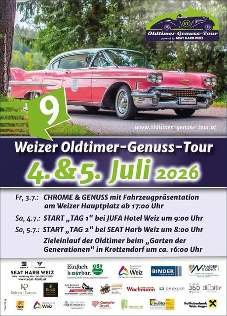 Die Tour geht insgesamt über 2 Tage mit Start und Ziel jeweils in Weiz.