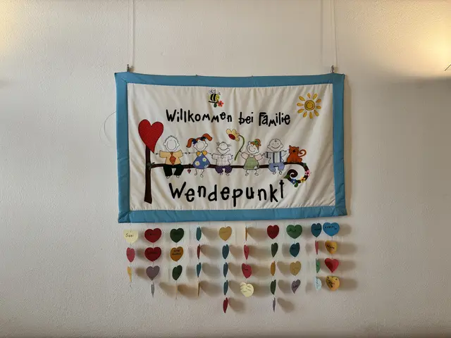 Ein Bild mit der Aufschrift: "Willkommen bei Familie Wendepunkt"