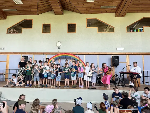 Beim Schulschlussfest präsentierten die Kinder der VS Rutzenmoos gemeinsam mit Mai Cocopelli, was sie im vergangenen Schuljahr gelernt haben. | Foto: VS Rutzenmoos