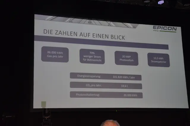 Foto: MeinBezirk/Michael Strini