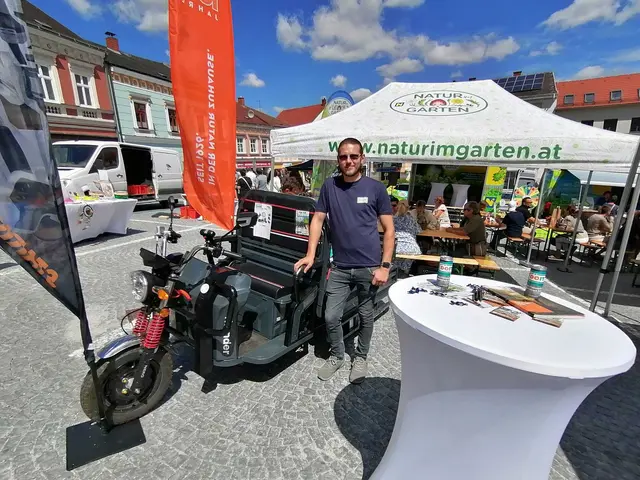 Foto: Walter Kellner