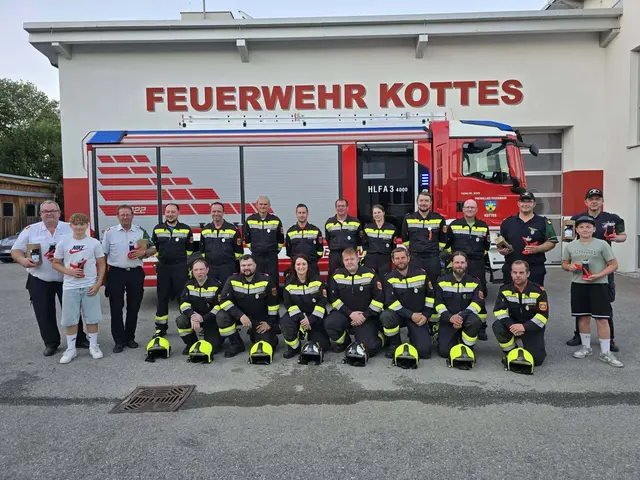 Im Bild von links:
LFR Ewald Edelmaier, Erstehilfestatist Sebastian Kreuzer, Prüfer BR Franz Steininger, Daniel Pfeiffer, Andreas Rester, Andreas Blauensteiner, Paul Zottl, Markus Führer, Caroline Rester, Mathias Wania, Günter Führer, Hauptprüfer BR Franz Thaler, 2ter Erstehilfestatist Samuel Kreuzer, Prüfer BI Thomas Scheidl.

Vorne:
Thomas Pfeiffer, Sebastian Kreuzer, Sarah Kreuzer-Stierschneider, Moritz Weidenauer, Richard Wittmann, Wolfgang Vogl, Daniel Lagler. | Foto: FF Kottes
