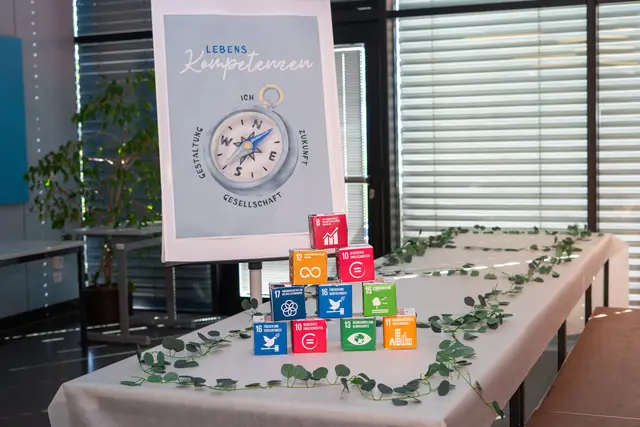 Lebenskompetenzen - SDG's