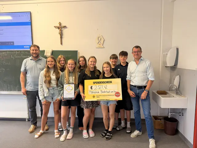 Die Schülerinnen und Schüler freuen sich über die gesammelte Spendensumme.  | Foto: Mittelschule Breitenbach